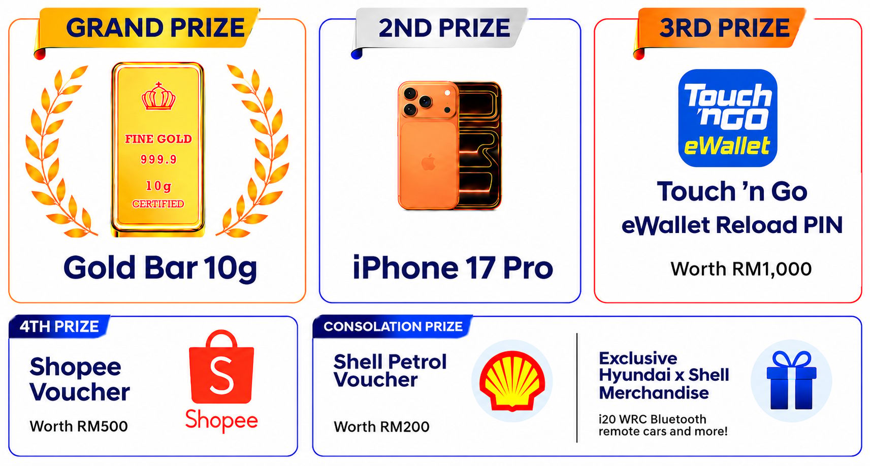 Hyundai Prize